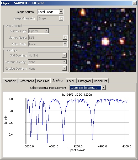 Sky Object Details - Spectral measurements