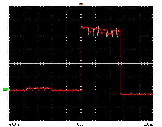 Servo Signal with noise