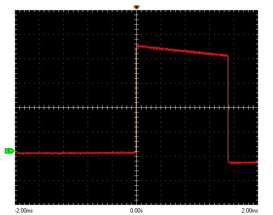 Servo Signal with no noise