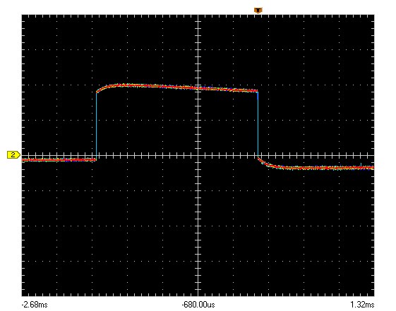 Servo Signal position one